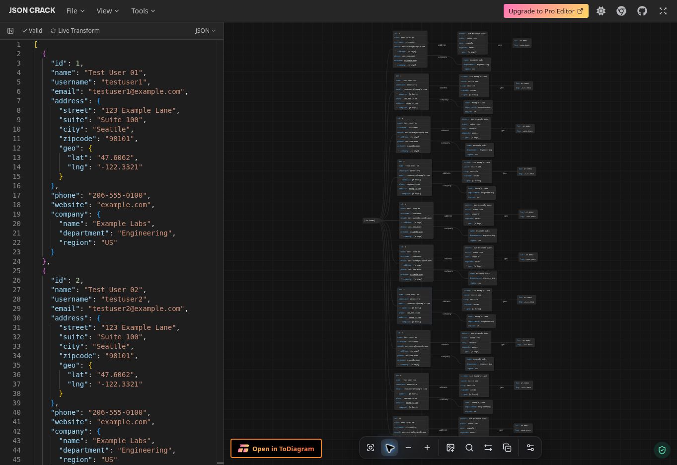 A ten-user array fits into a tall JSON Crack graph with much smaller node text, while the source editor remains readable.
