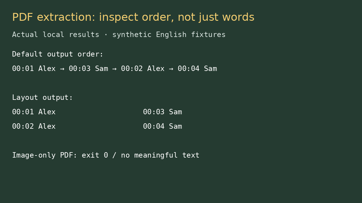 pdftotext review: readable PDF text is not necessarily a usable interview transcript test output