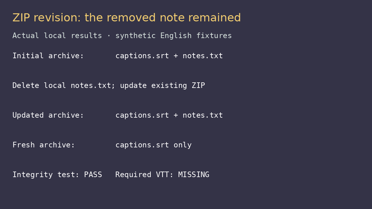 Info-ZIP review: updating a caption bundle can keep files you already deleted test output